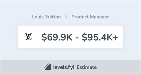 manager louis vuitton salaire|louis vuitton salaries.